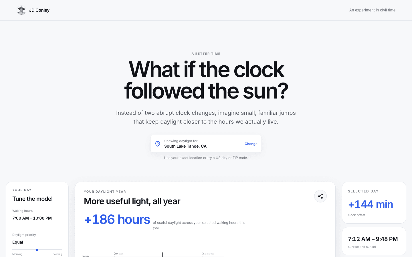 A Better Time daylight visualizer for South Lake Tahoe